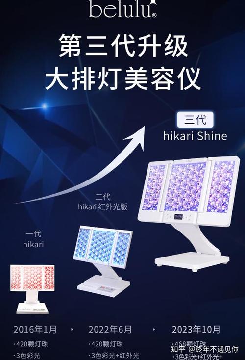 科技之光下的美丽蜕变,美容面罩灯珠科技介绍及功效探索_美容面罩仪器灯珠 科技之光下的美丽蜕变,美容面罩灯珠科技介绍及功效探索_美容面罩仪器灯珠 动手制作
