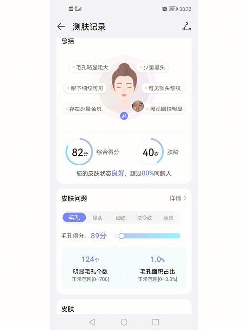 科技赋能美丽_详细介绍美容测肤仪器数据_美容测肤仪器数据 科技赋能美丽_详细介绍美容测肤仪器数据_美容测肤仪器数据 养生保健