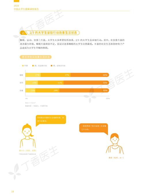 美容仪器检查报告解读,介绍肌肤健康密码_美容仪器检查报告 美容仪器检查报告解读,介绍肌肤健康密码_美容仪器检查报告 美容塑身