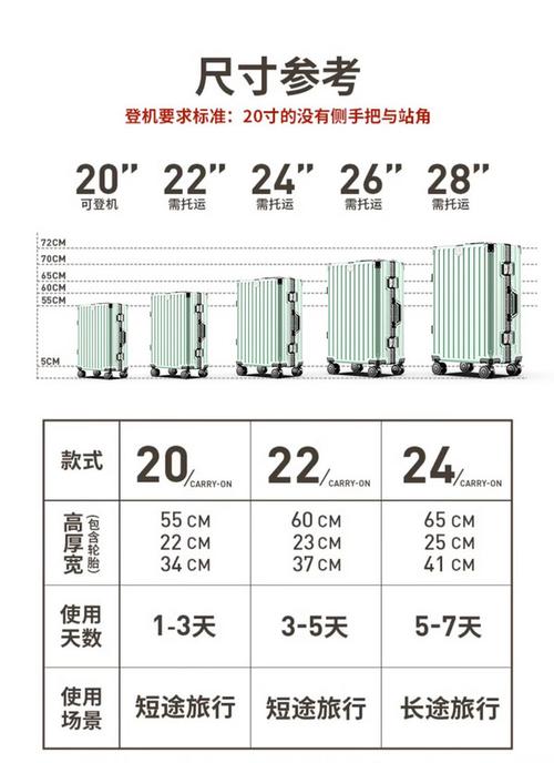 美容仪器箱,尺寸决定美丽之旅的便捷与舒适_美容仪器箱多大尺寸 美容仪器箱,尺寸决定美丽之旅的便捷与舒适_美容仪器箱多大尺寸 美容塑身