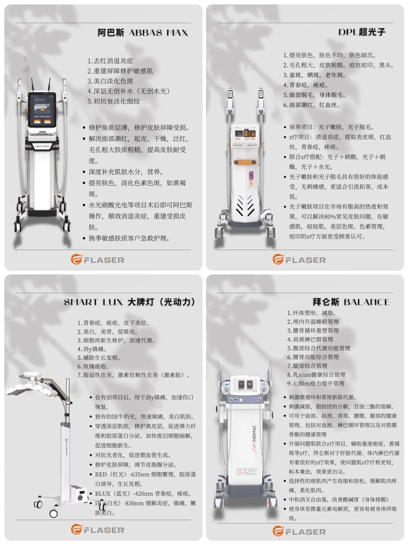 美容仪器选购指南,科学选择，美丽加分_美容仪器的正确选择 美容仪器选购指南,科学选择，美丽加分_美容仪器的正确选择 美容塑身
