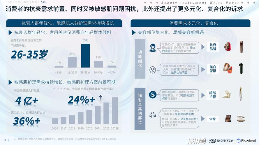 美容高科仪器,革新美容护肤的未来趋势_美容高科仪器种类图片 美容高科仪器,革新美容护肤的未来趋势_美容高科仪器种类图片 美容塑身