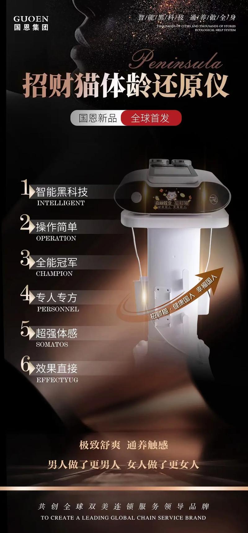 介绍生活美容仪器,科技与美的完美融合 介绍生活美容仪器,科技与美的完美融合 日用科普