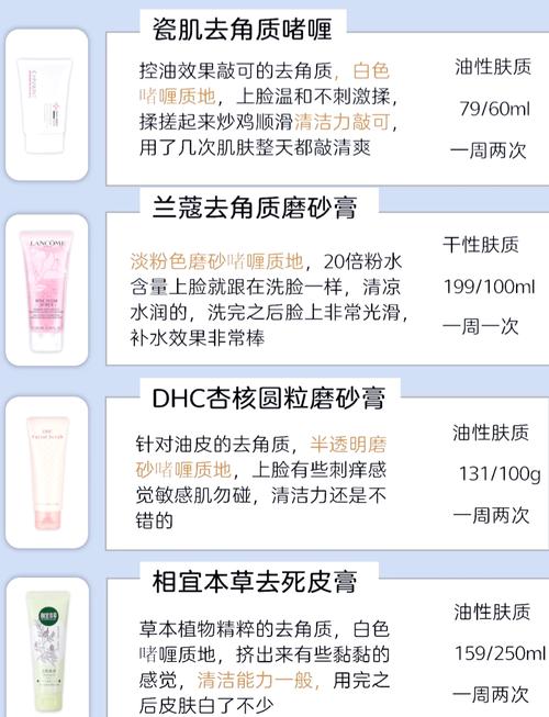 介绍钟点清洁毛孔神器_美容界的新宠儿 介绍钟点清洁毛孔神器_美容界的新宠儿 旅行地理