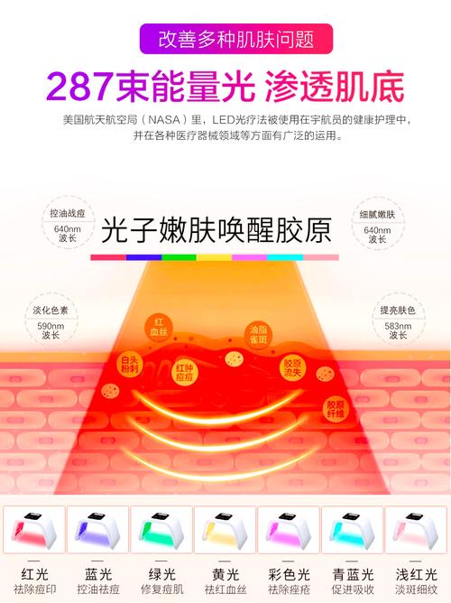 祛豆美容仪器必备要素,介绍美容科技中的关键元素 祛豆美容仪器必备要素,介绍美容科技中的关键元素 日用科普