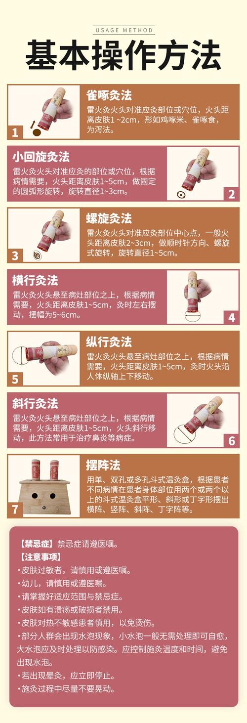 艾灸仪器美容院操作介绍,传统养生与现代科技的完美融合 艾灸仪器美容院操作介绍,传统养生与现代科技的完美融合 饮食拾萃