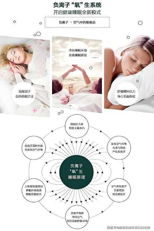 负离子与正离子,美容仪器的双剑合璧，肌肤呵护的方法 负离子与正离子,美容仪器的双剑合璧，肌肤呵护的方法 饮食拾萃