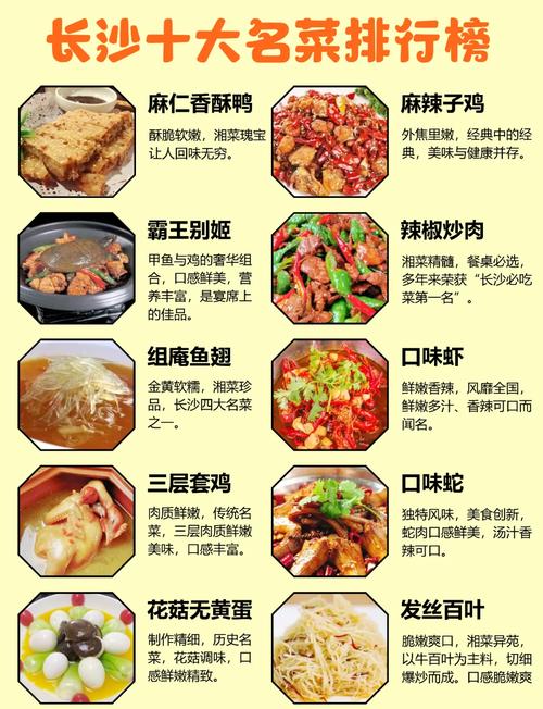 怀化湘菜,传承与创新，品味湘西风情_怀化湘菜排名 怀化湘菜,传承与创新，品味湘西风情_怀化湘菜排名 饮食拾萃